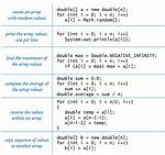 Java: Int[] Array vs Int Array[] [Duplicate]