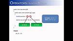 Java Integer-Double Division Confusion [Duplicate]