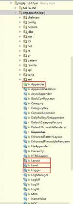 Java. Lang. Classnotfoundexception: Org. Apache. Log4J. Level