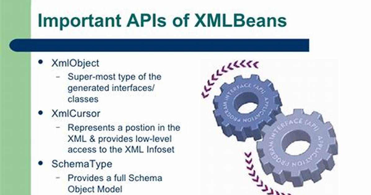 Java. Lang. Classnotfoundexception: Org. Apache. Xmlbeans. Xmlobject Error