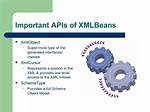 Java. Lang. Classnotfoundexception: Org. Apache. Xmlbeans. Xmlobject Error
