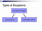 Java. Lang. Exception: No Runnable Methods Exception in Running Junits