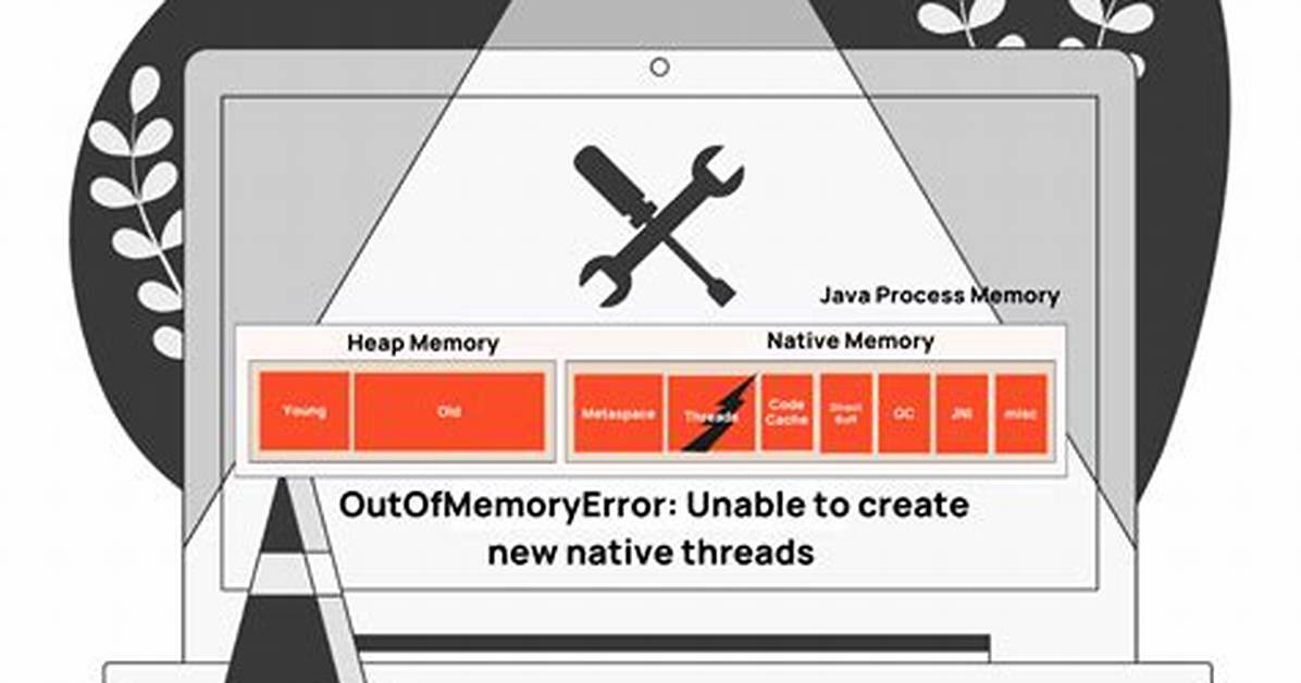 "Java. Lang. Outofmemoryerror: Unable to Create New Native Thread"