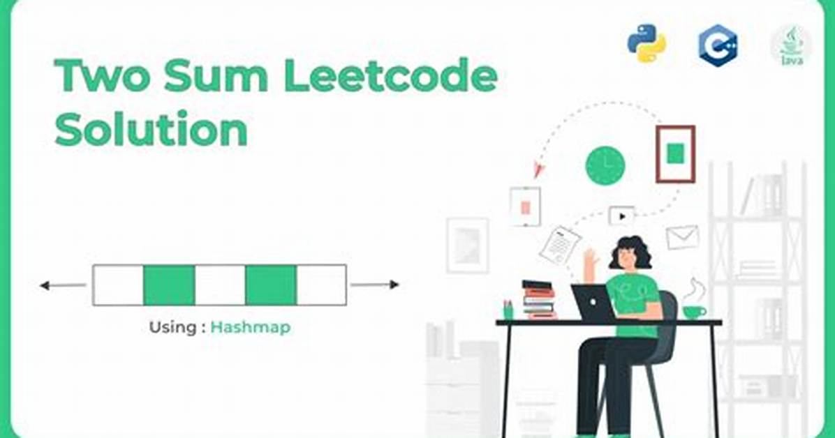 Java - Leetcode Two Sum Hashmap Solution