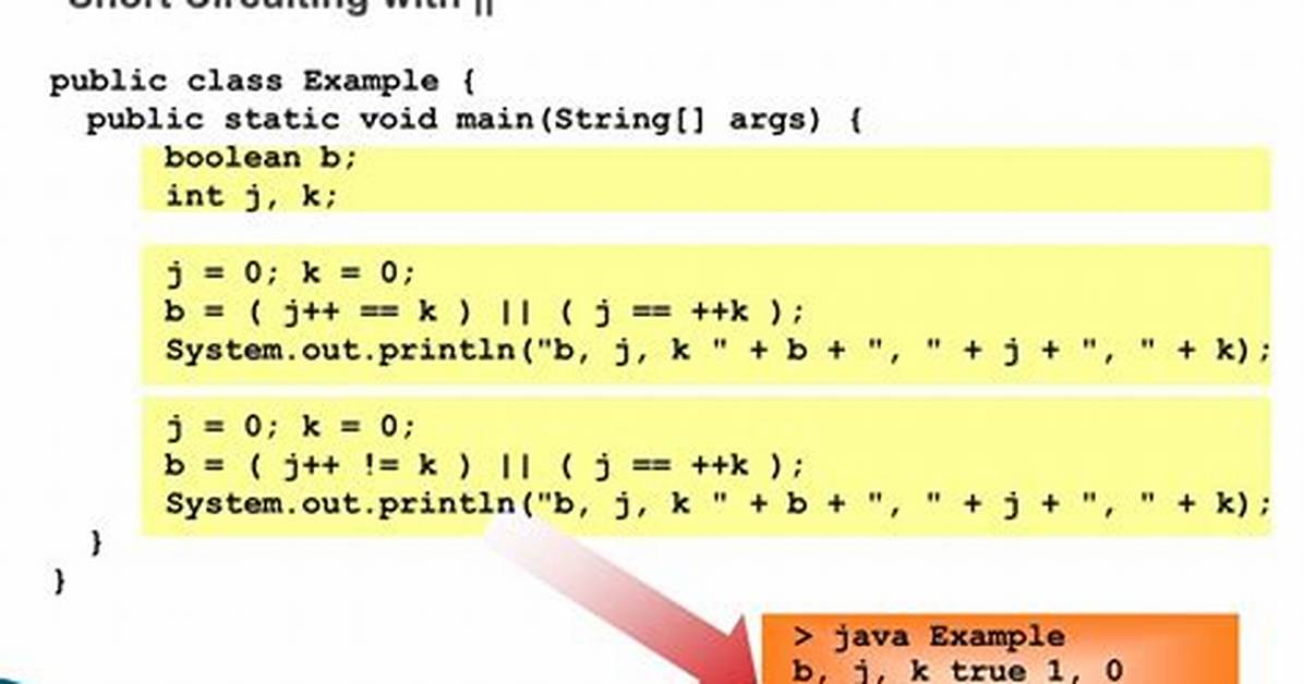 Java Logical Operator Short-Circuiting