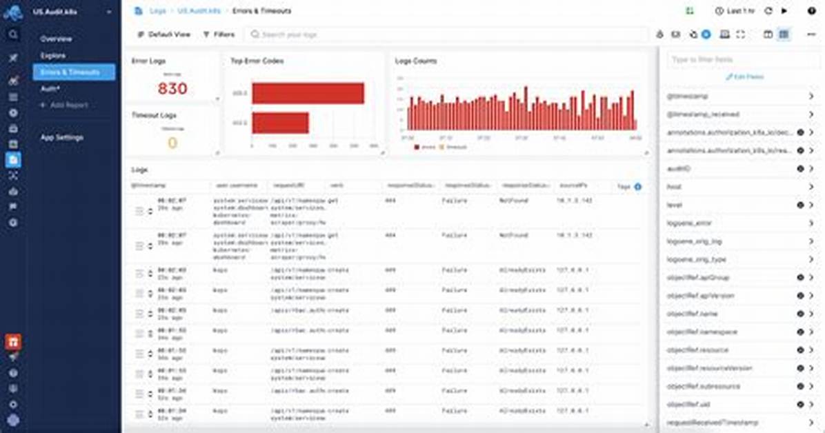 Java Maven, Logback Library Not Being Setup Properly