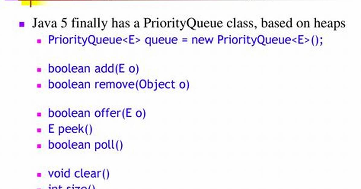 Java Priorityqueue with Fixed Size