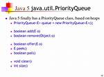 Java Priorityqueue with Fixed Size