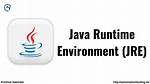 Java Runtime Environment (Jre) - Documentation for Truesight Middleware and Transaction Monitor 8.1