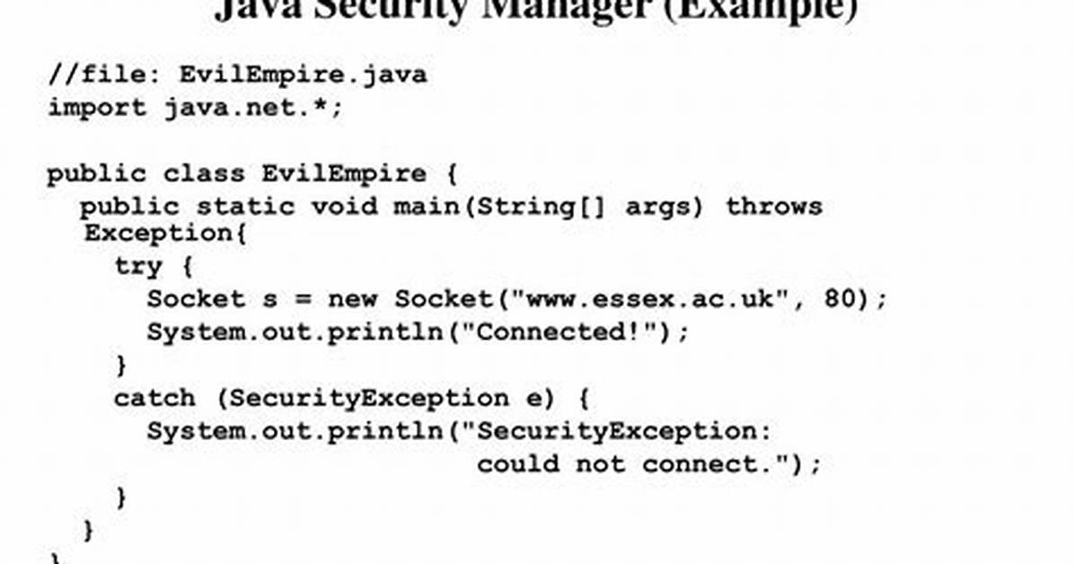 Java Security Manager: How to Specify "No Permission"?