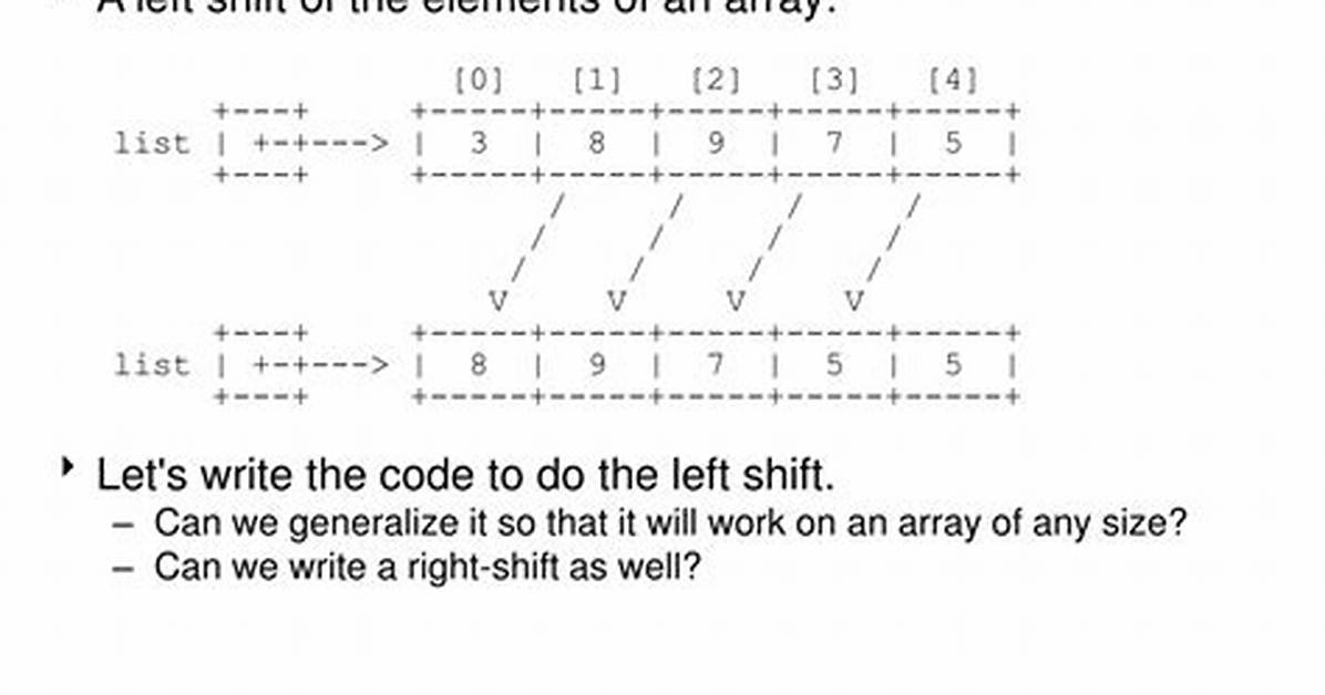 Java, Shifting Elements in an Array