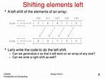 Java, Shifting Elements in an Array