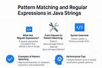 Java; String Replace (Using Regular Expressions)?