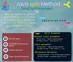 Java String. Split() Regex