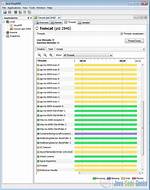 Java Tomcat, Underlying Netty Threads Not Stopped
