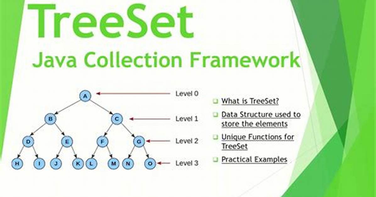 Java Tree