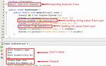 Java User Input