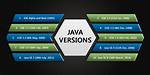 Java Versions and How to Not Get Confused with Them