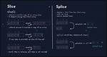 Javascript Array Splice vs Slice