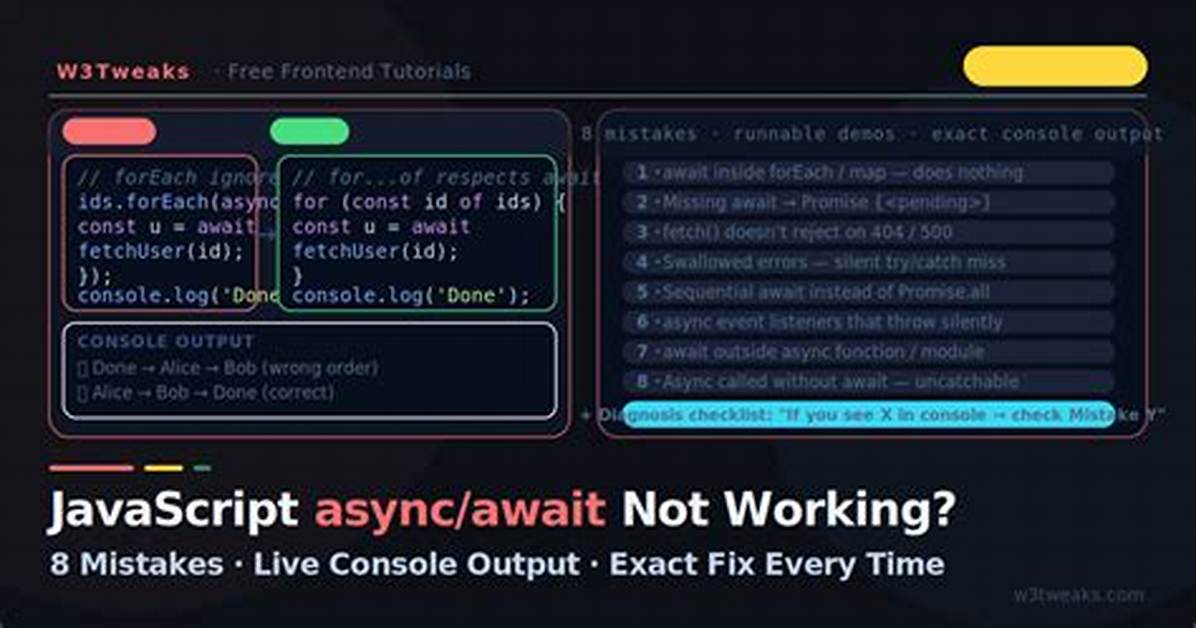 Javascript Async/Await Not Working