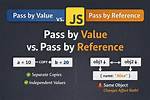 Javascript by Reference Vs. by Value [Duplicate]