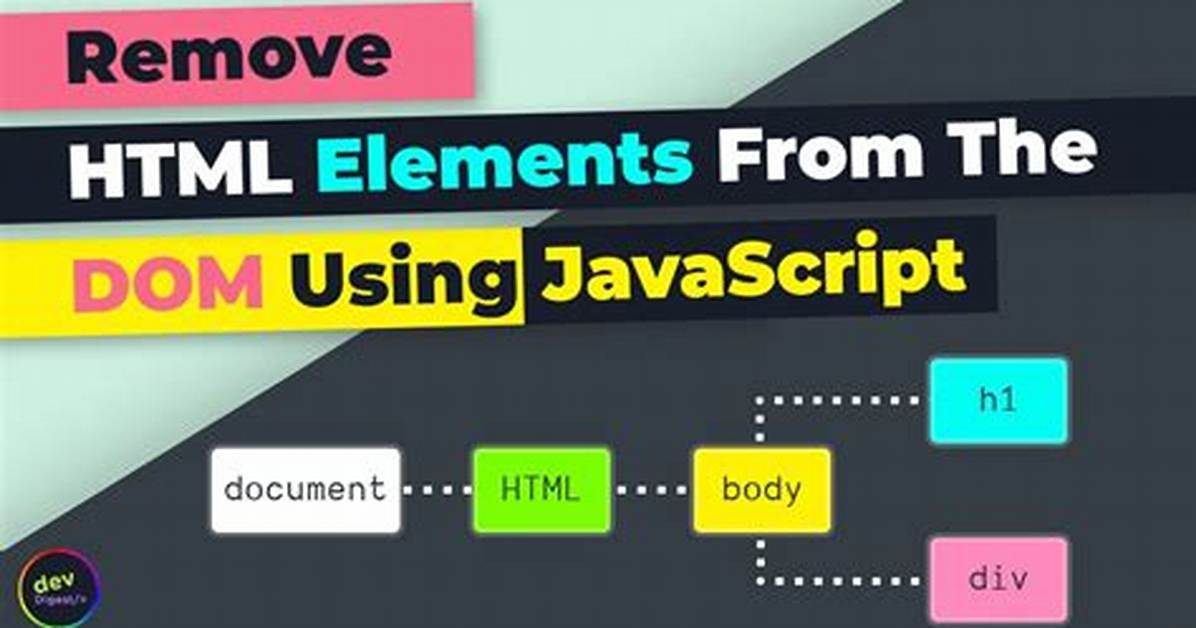 Javascript Dom Remove Element