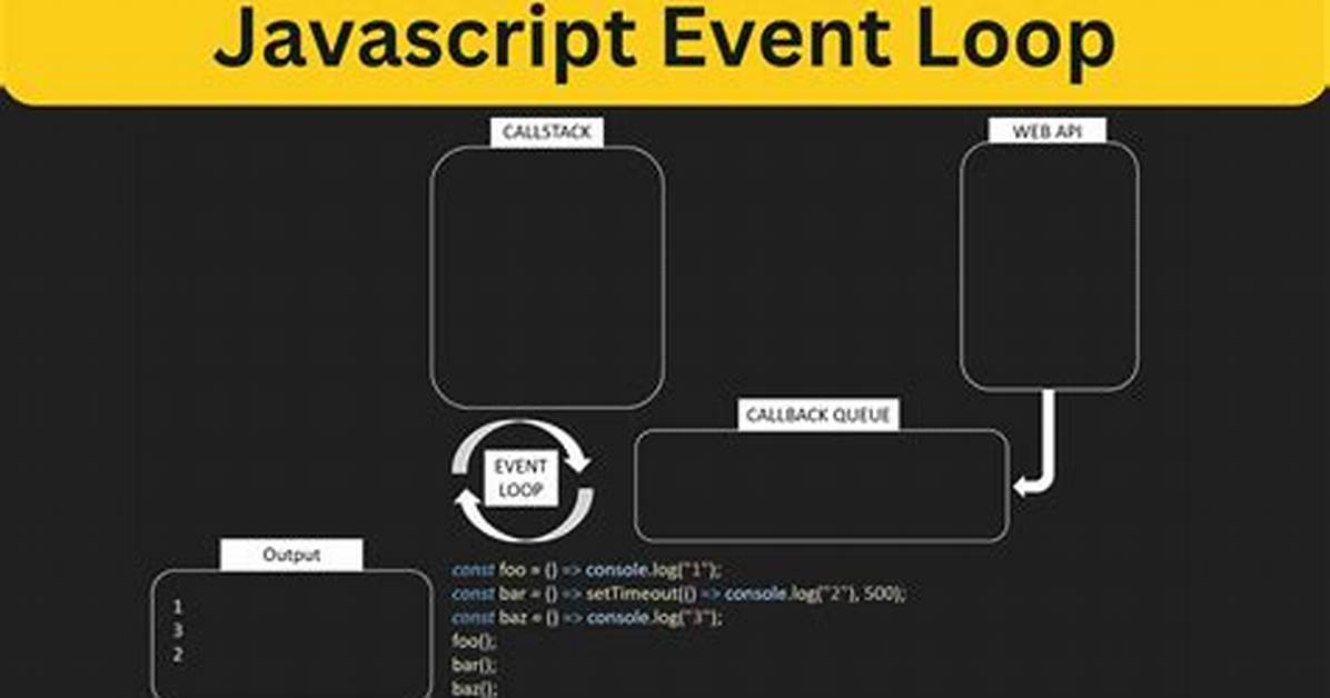 Javascript Event E. Which?