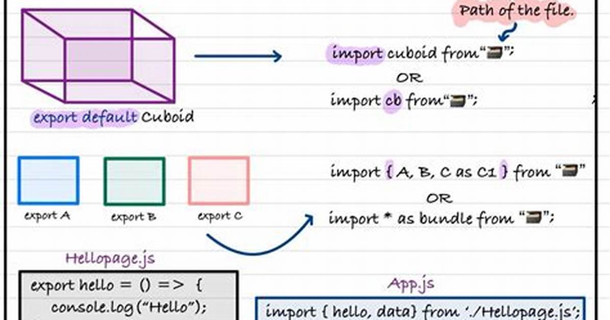 Javascript Export/Import Class [Duplicate]