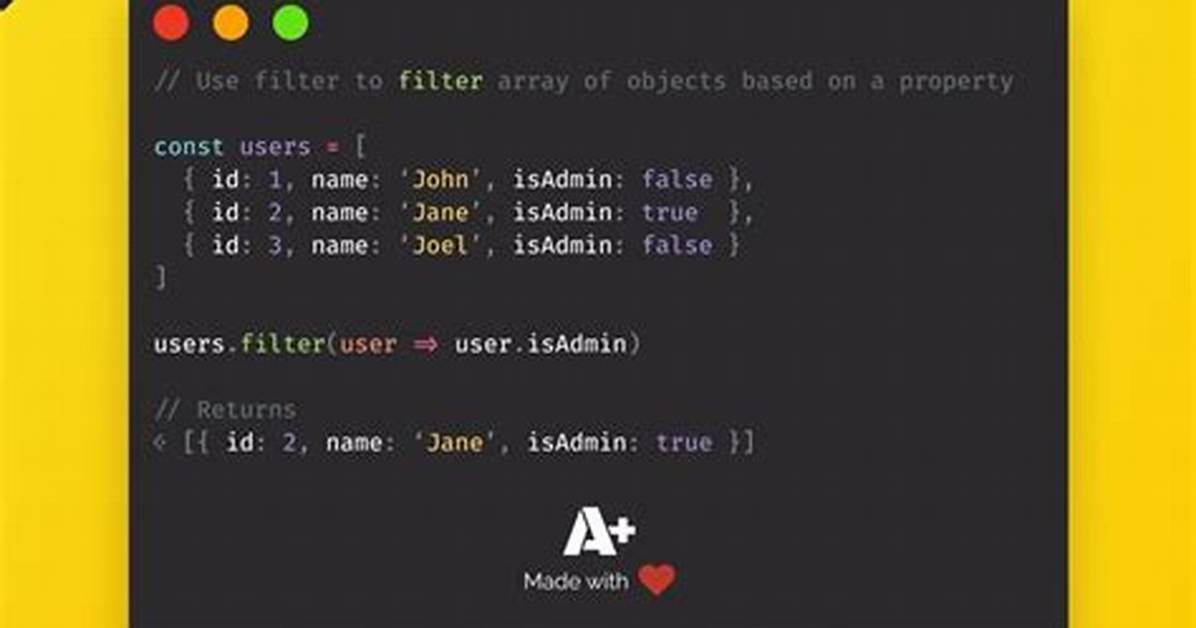 Javascript: Filter() for Objects