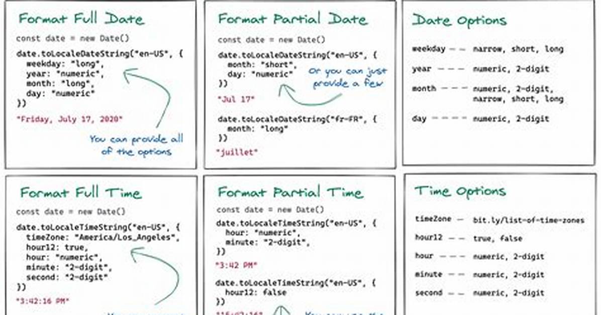 Javascript Format Date / Time [Duplicate]