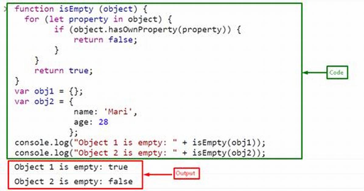Javascript Function Object, Check These out | What Is a Function Object in Javascript?