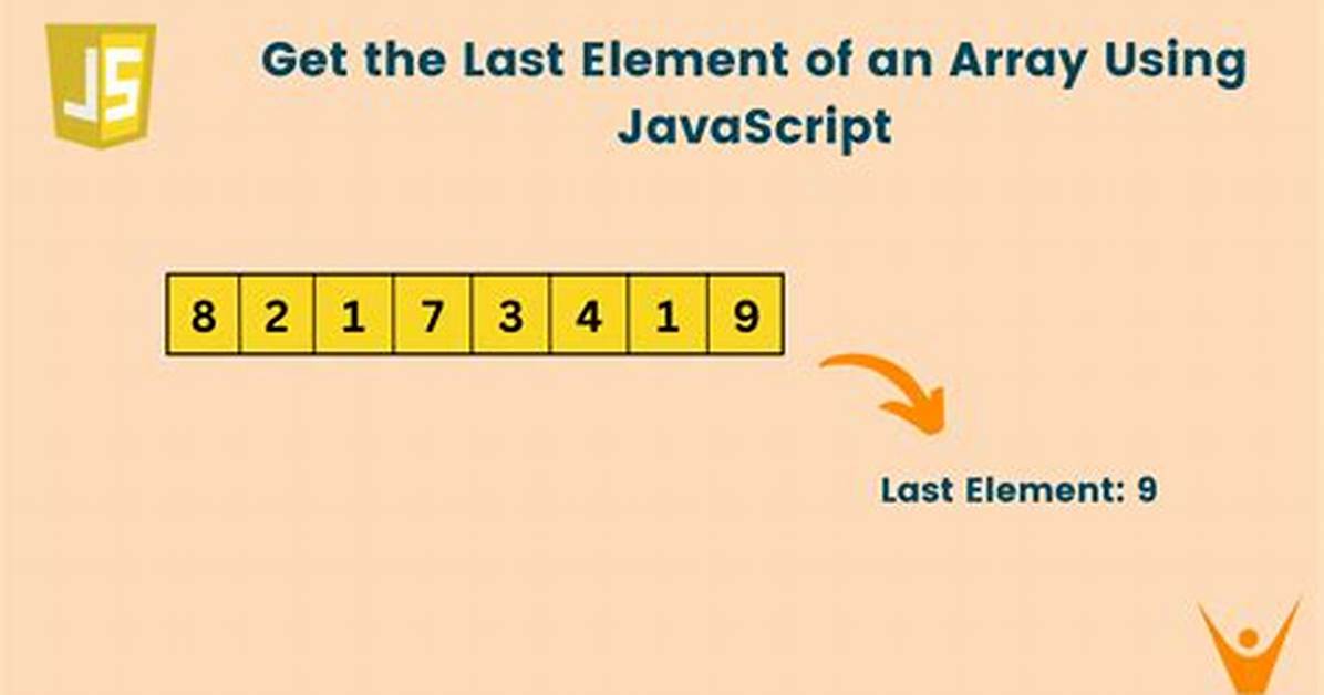 Javascript - How to Know If an Element Is Empty?