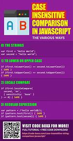 Javascript Includes() Case Insensitive