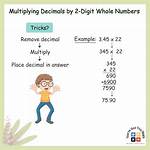 Javascript- Multiplying 2 Numbers and Return Number