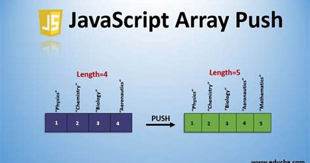 Javascript Push Multidimensional Array