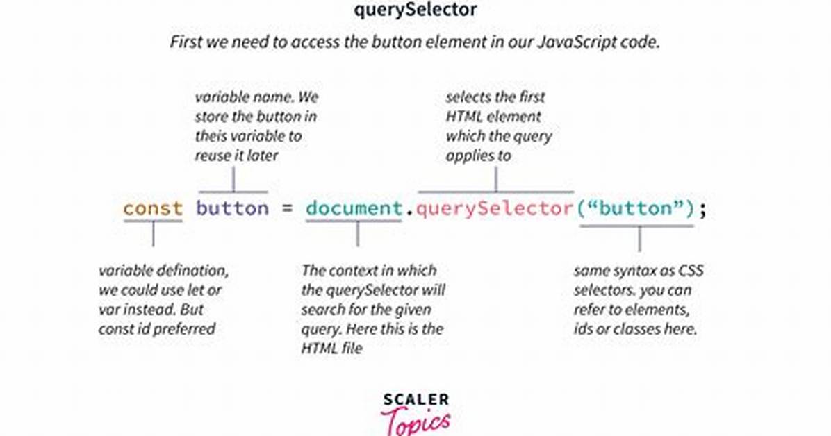 Javascript. querySelector Find by innerTEXT