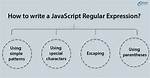 Javascript Regular Expression "Single Space Character"