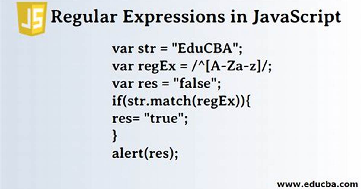 Javascript Regular Expression - String to Regex Object