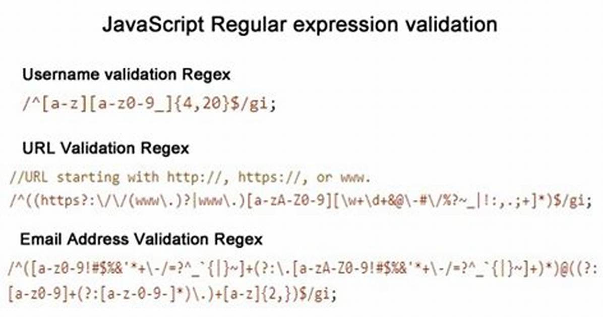 Javascript Regular Expression Validation