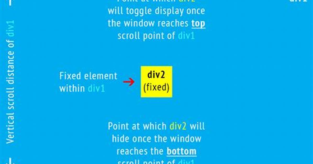 Javascript to Scroll Long Page to Div