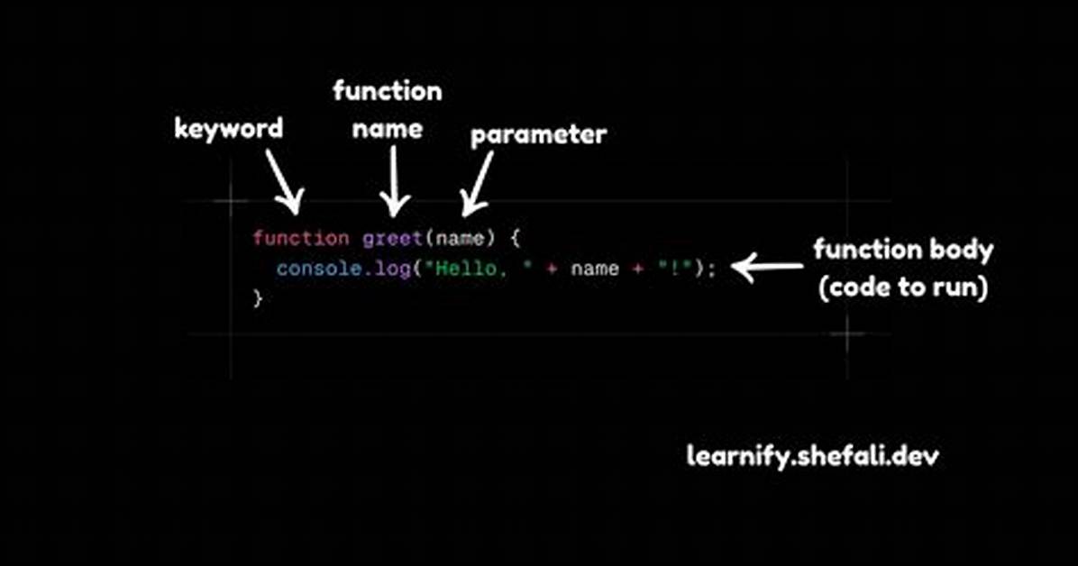 Javascript What Does the Uneval Function Do?