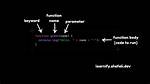 Javascript What Does the Uneval Function Do?