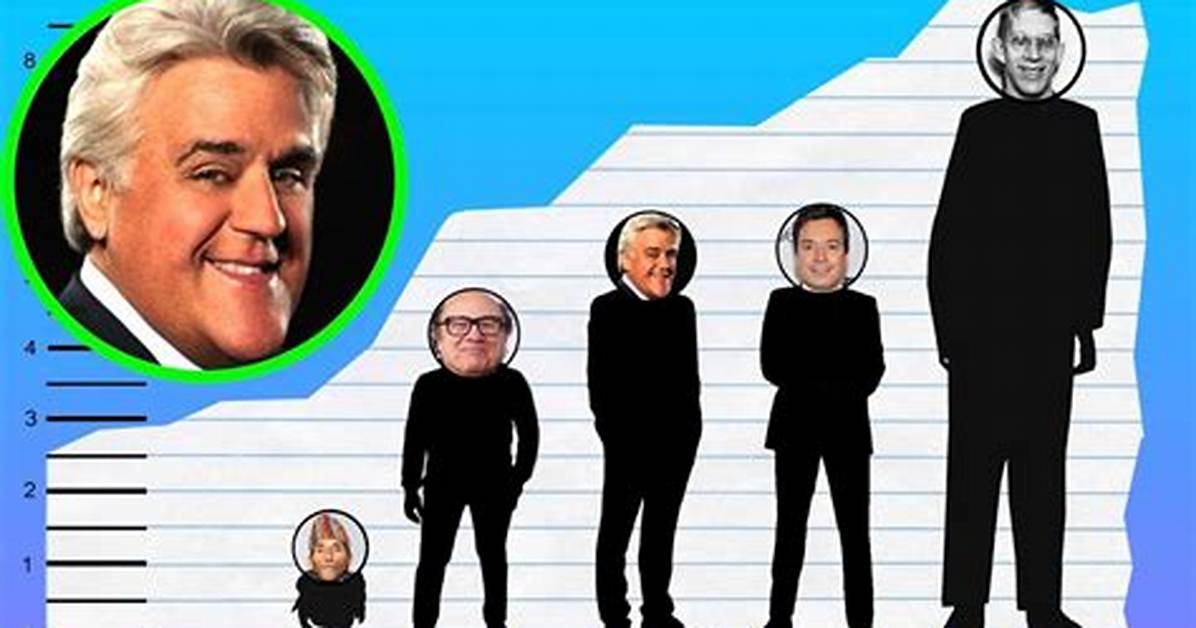 Jay Leno Height