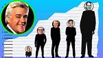 Jay Leno Height