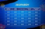 Jeopardy Question Format