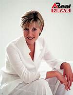 Jill Dando Net Worth