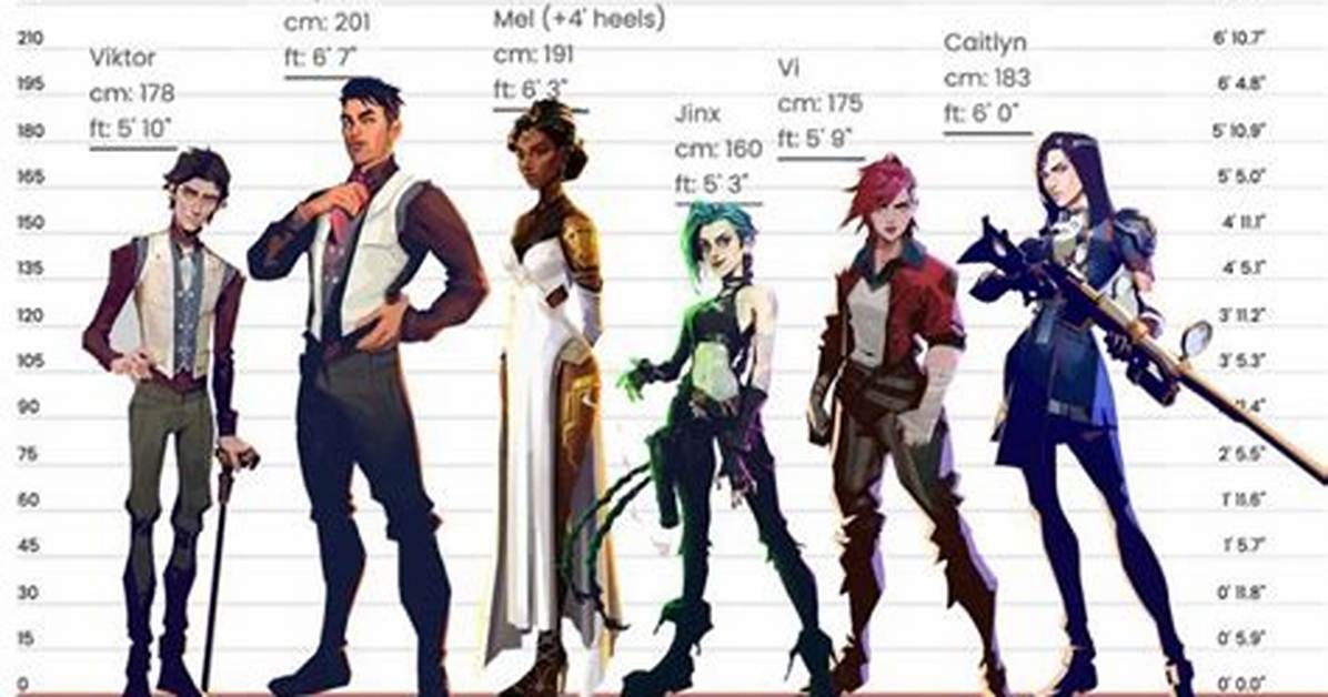 Jinx Height