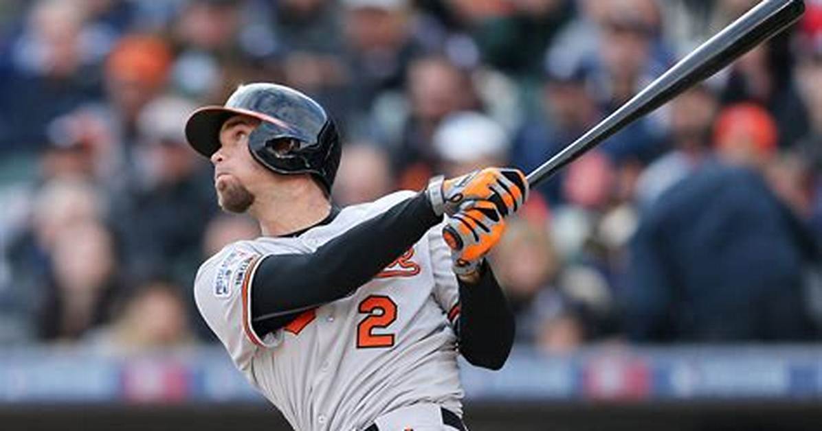 Jj Hardy
