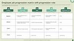 Job Progression Tool: Bringing Job Insights to the Front Line