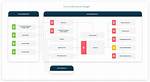 Job Types - Documentation for Control-M Saas Automation Api
